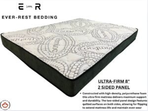 ULTRA FIRM 8" 2 SIDED PANEL