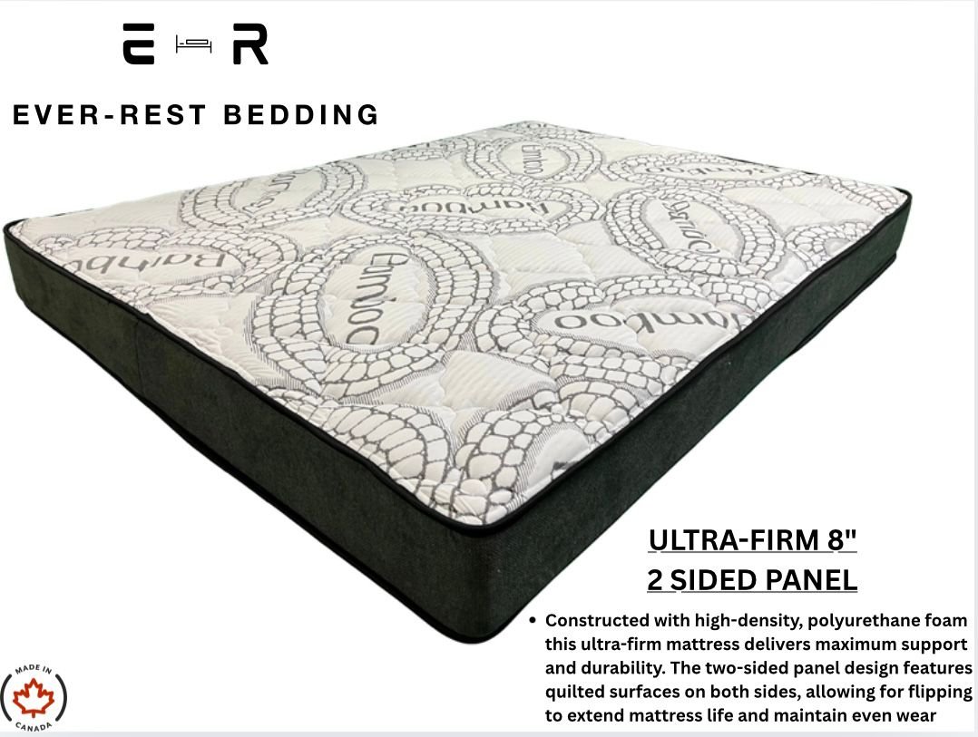 ULTRA FIRM 8" 2 SIDED PANEL